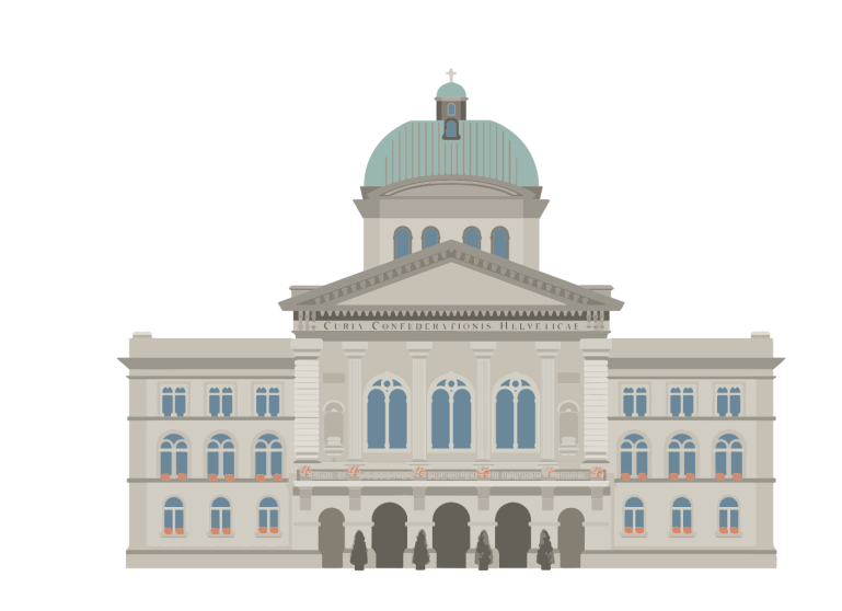 Webdesign Bern – indual GmbH, Webentwicklung, Webdesign und Hosting für KMU, Unternehmen und Firmen in Bern