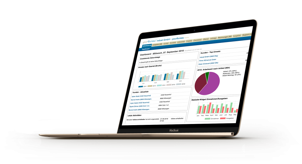 yourBureau, Webbasierte Schweizer Office Lösung
