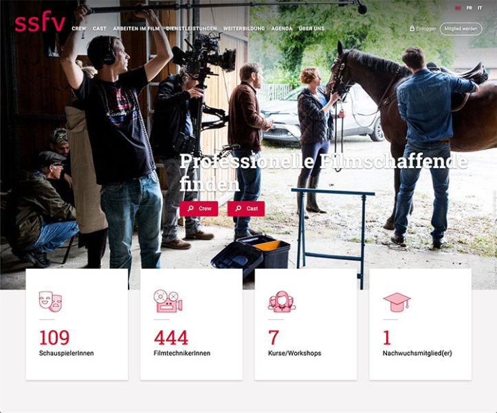 Webdesign und Entwicklung individueller Webseiten  - Professionelle Webagentur indual GmbH